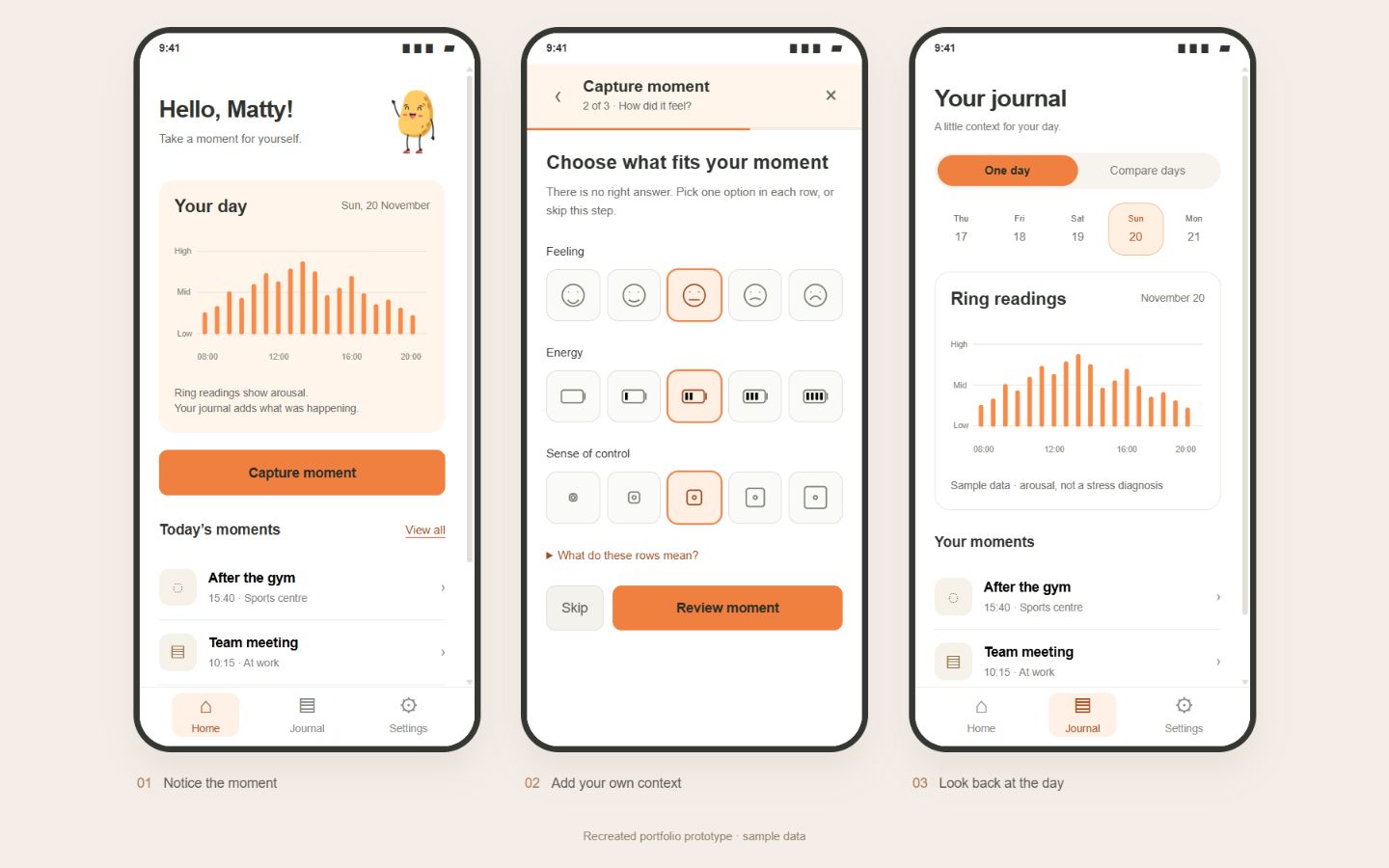 Three recreated Moodlet screens: a daily arousal chart, a moment check-in and a journal.