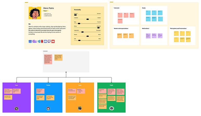 Original project persona and empathy map, covering needs, goals, frustrations and daily experiences.