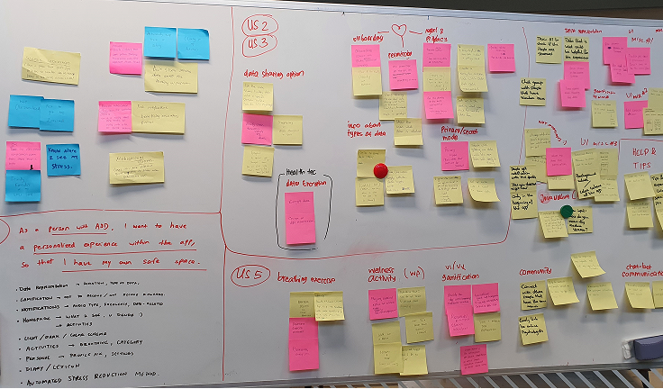 Original workshop board organising user stories about personalisation, data sharing and stress awareness.