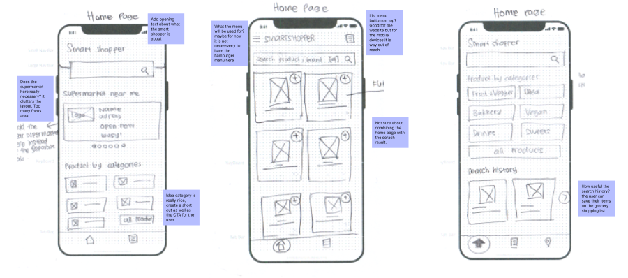 Original sketch board 3: layouts and design notes