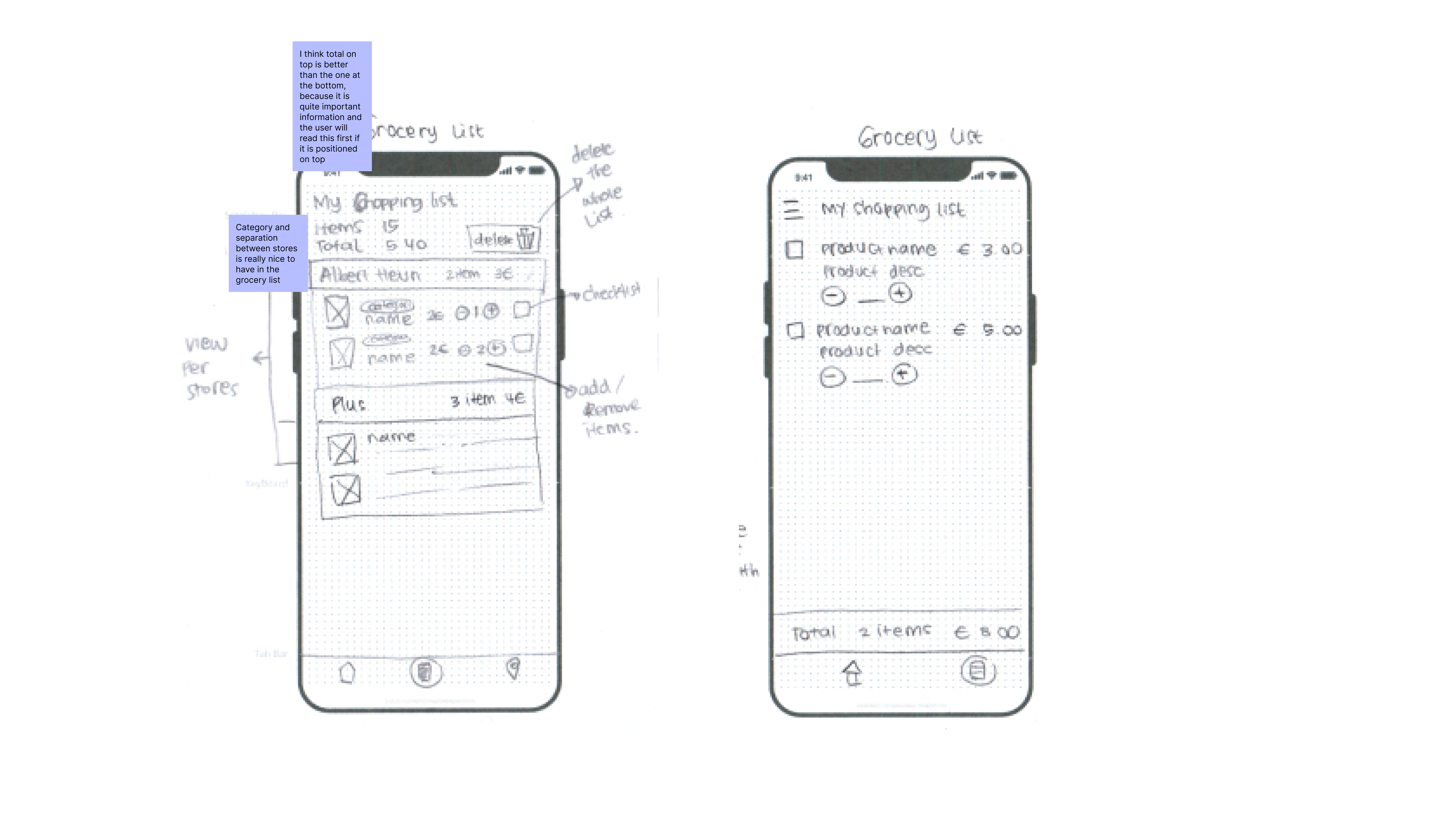 Original sketch board 4: layouts and design notes