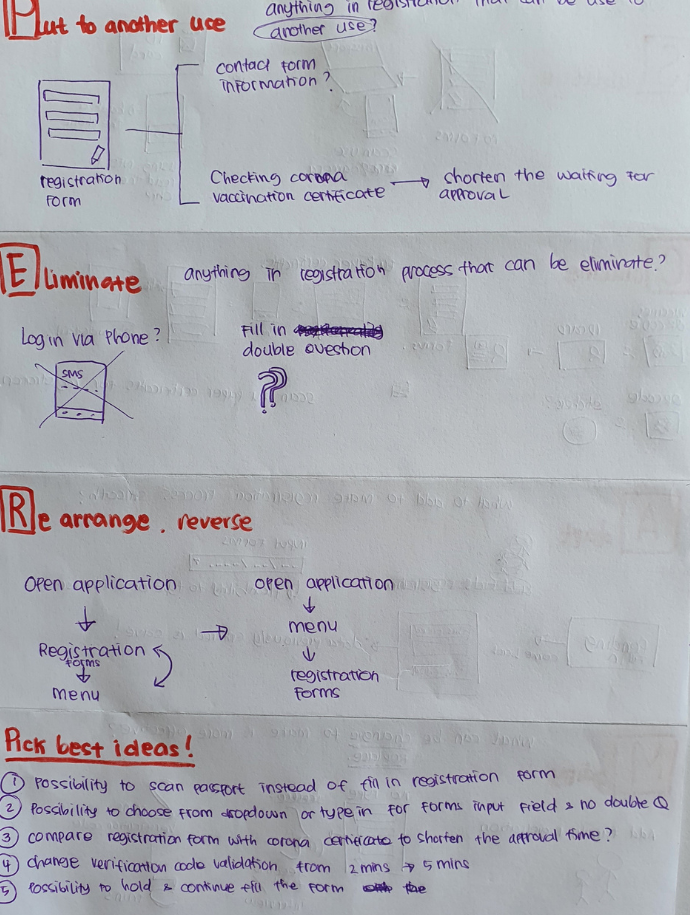 SCAMPER worksheets exploring additional check-in flow ideas