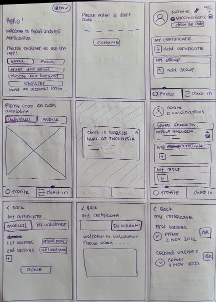 Low-fidelity wireframe sketch for the registration and vaccine upload screens