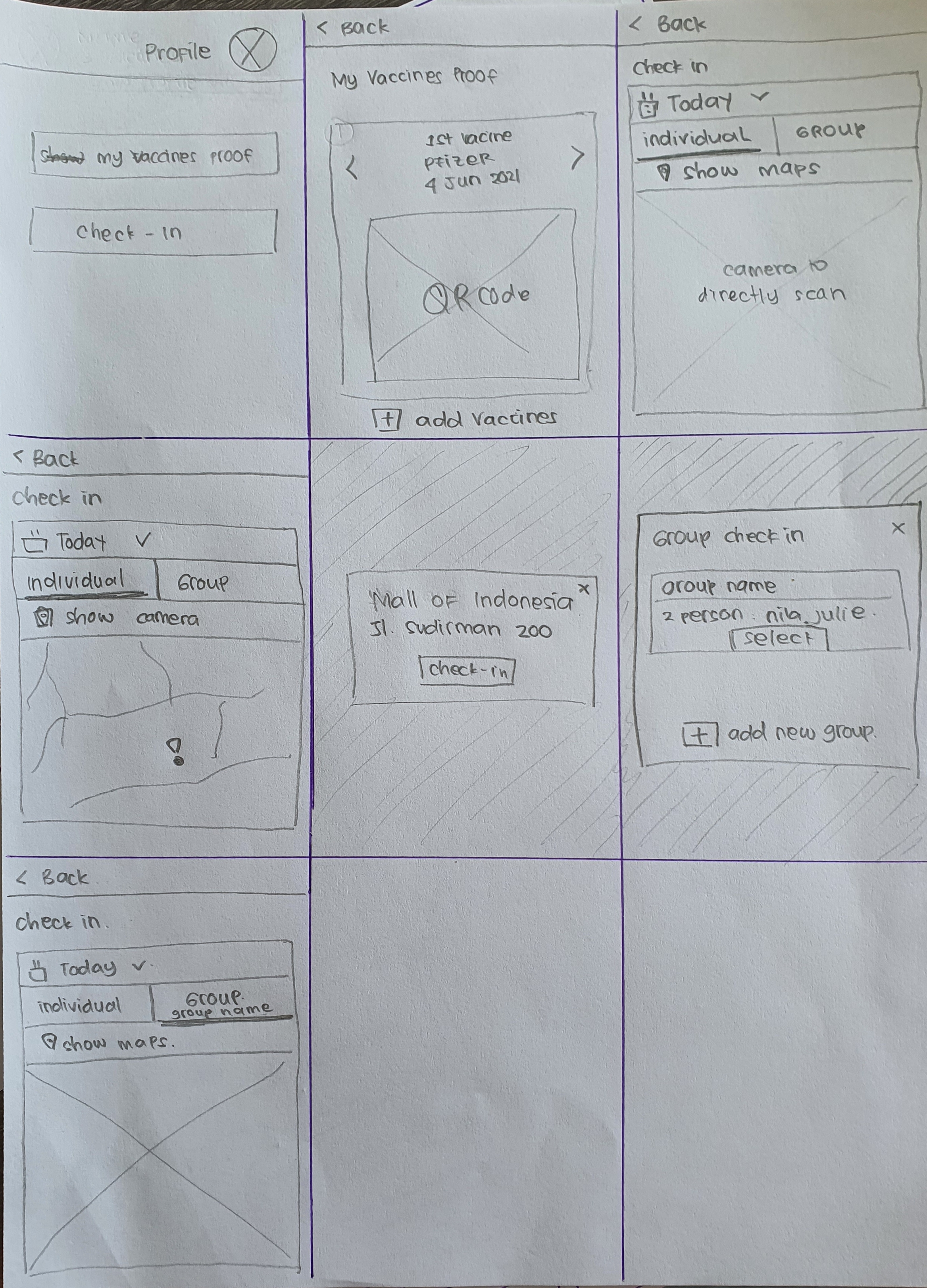 Low-fidelity wireframe sketches for the family check-in and vaccination proof screens